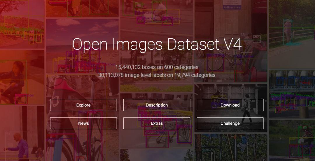 谷歌发布迄今最大注释图像数据集，190万图像目标检测挑战赛启动