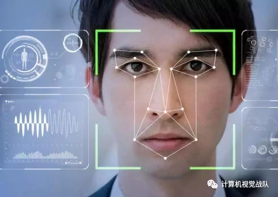 重磅！目前最强性能的人脸检测算法（Wider Face Dataset）