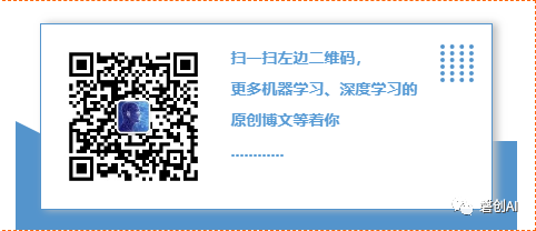 10000+谷歌员工学过的谷歌内部图像分类课程公开了！