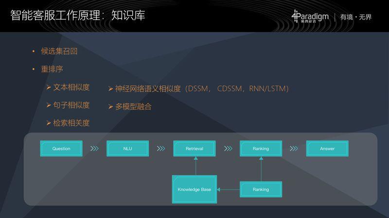 作者 邢少敏编辑|vincentai 前线导读:近年来,伴随着消费升级和企业