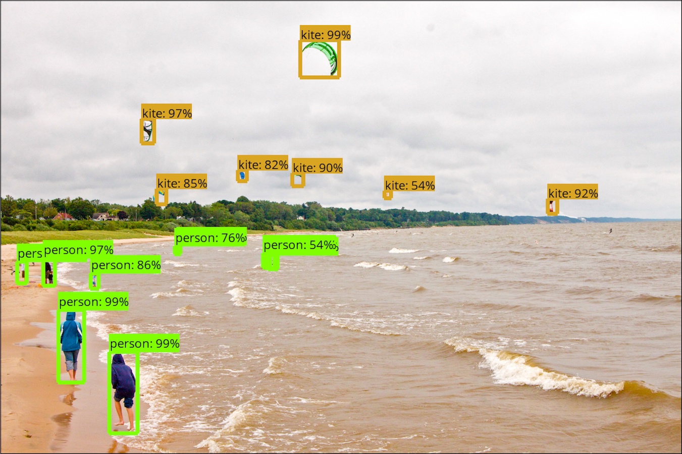 Tensorflow 对象检测 API – Tensorflow Object Detection API | 磐创AI-开放猫官方网站