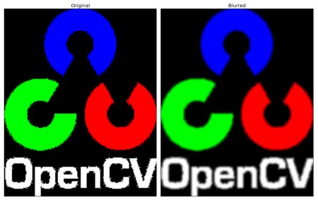 OpenCV-Python 系列 十五 | 图像平滑