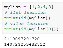 Python中的数据结构