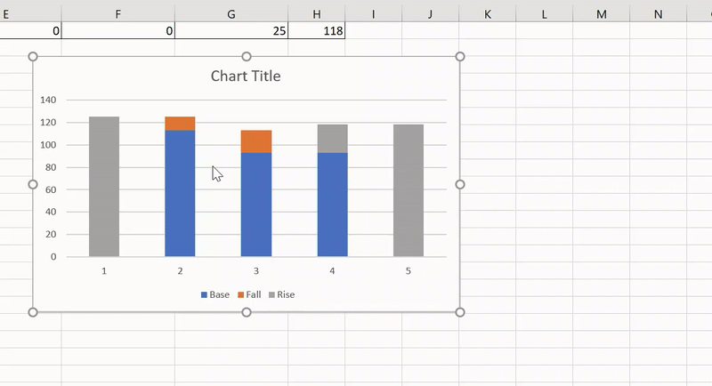 提高分析和可视化能力的3个Excel图表