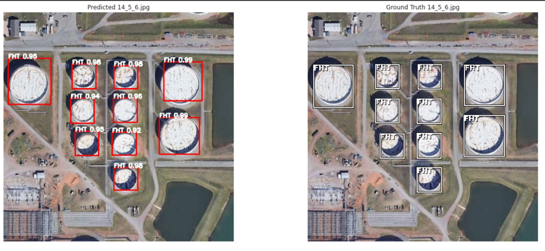 基于YoloV3卫星图像的储油罐容积占用率研究