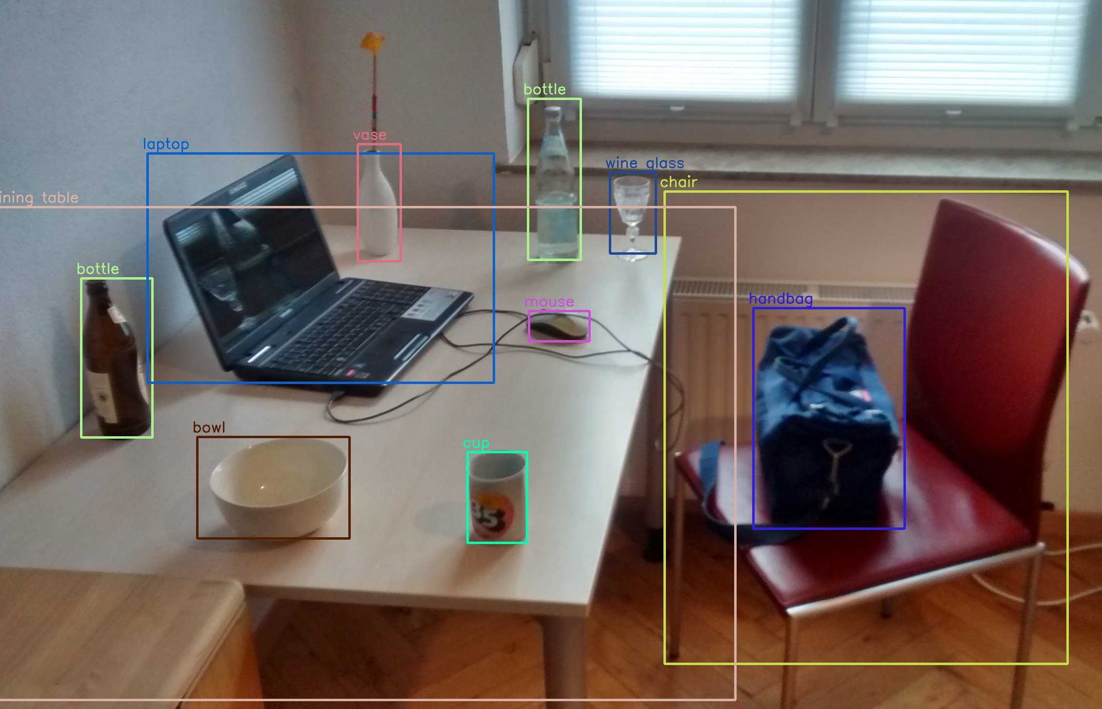 python-opencv-ai