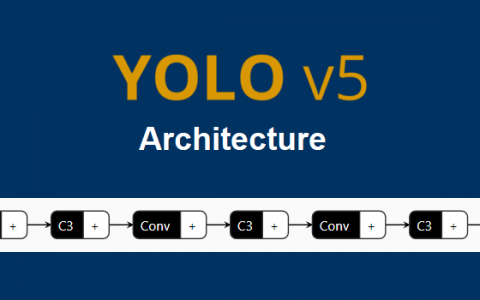 目标检测算法 - YOLOv5架构