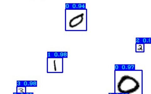 TensorFlow 2 YOLOv3手写器检测培训教程